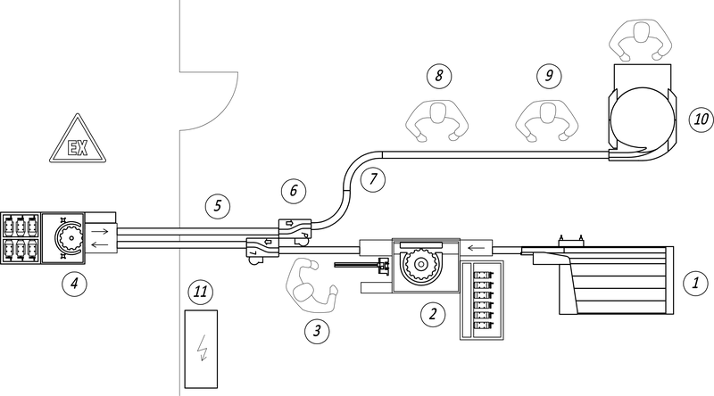 SARTECH Basic aerosooliliin